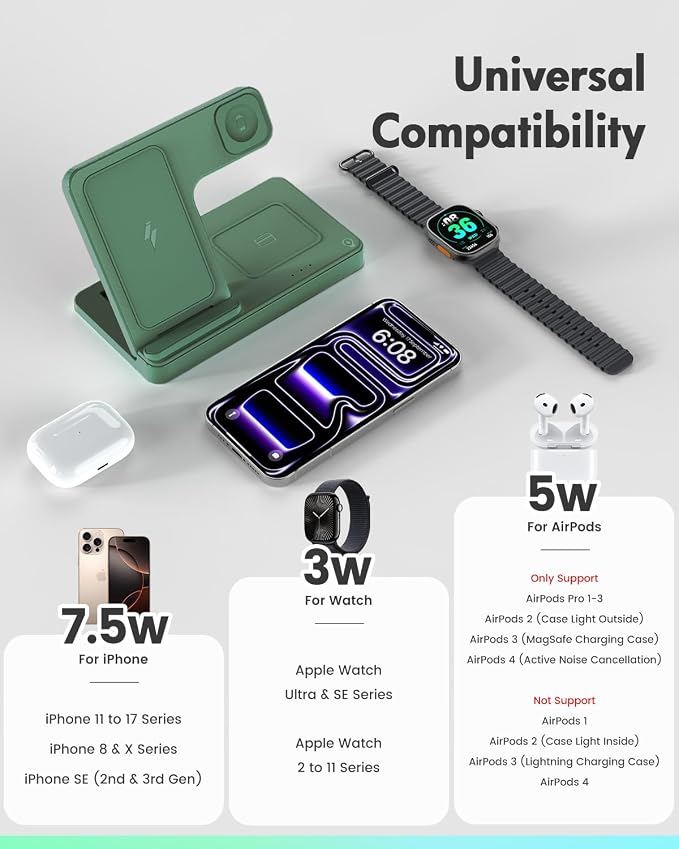 GETPALS Wireless Charger iPhone Charging Station for Apple Multiple Devices | 3 in 1 Charger Stand for iPhone 17 Pro Max 17e 16 16e 15 14 13 12 & Watch Series 11-2 SE Ultra & Airpods 4 3 Pro, Dark Green