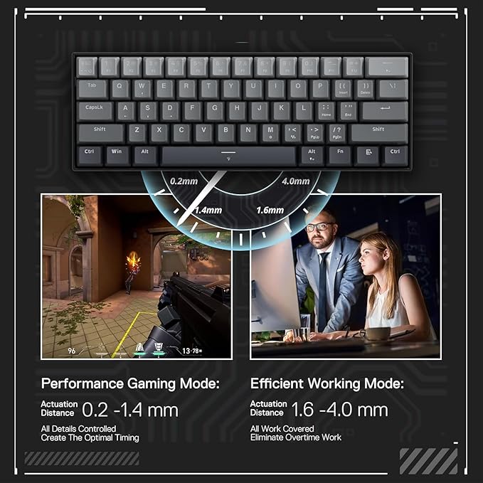 Redragon K617 GB Rapid Trigger HE Gaming Keyboard, 60% 61 Keys Wired Mechanical Keyboard w/Hyper-Fast Actuation, Dedicated Hall Effect Magnetic Switch, Actuation Point Adjustable, 8K Hz Polling Rate