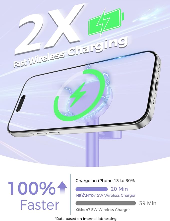3 in 1 Wireless Charging Station for Apple MagSafe Charger, 15W Fast Magnetic Mag-Safe Charger Stand for iPhone 17 16 15 14 13 12 Apple Watch AirPods Compatible with MagSafe, Purple