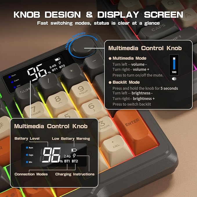 LexonElec M96 Wireless Gaming Keyboard,Knob Control Bluetooth/2.4G Wireless Mechanical Feeling Keyboard,RGB LED Backlit with Display Screen, PBT Keycap,3000mAh, 94-Key Layout for Win/Mac (Shimmer)