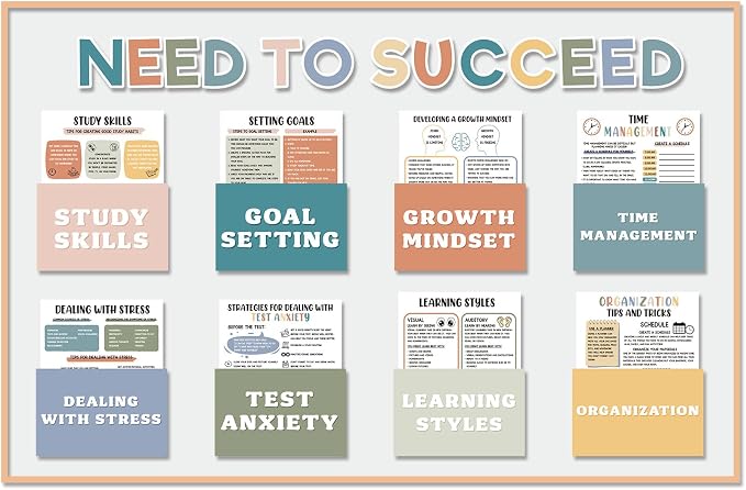 Funrous 29 Pcs Need to Succeed Bulletin Board Set Mental Health Posters with Covers Classroom Therapy Growth Mindset Poster Counseling Office Must Haves for Office School Health Classroom Decor