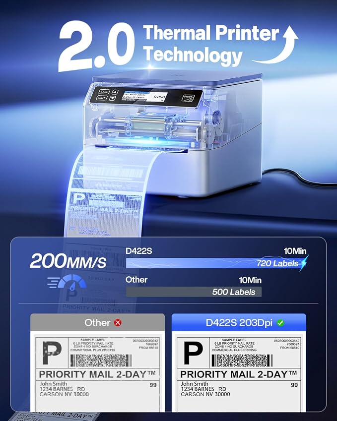 Phomemo Bluetooth Shipping Label Printer 4x6 with Scale | D422S Label Printer & Scale All-in-One, Thermal Printers with Built-in Label Holder, Compatible with UPS, USPS, TikTok