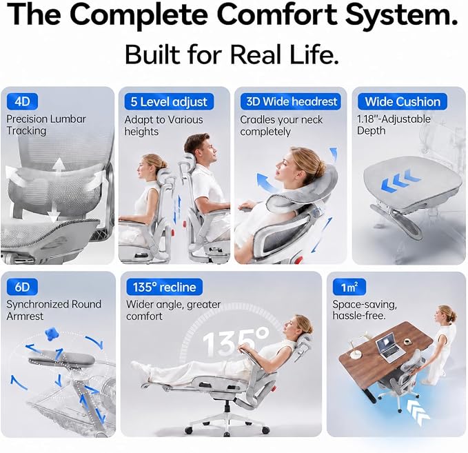 SIHOO B300 PRO Comfy Ergonomic Office Chair Without FOOTREST, White | Mesh Computer Chair with 360° FILP-up 6D Armrests, 135° Reclining, Breathable Desk Chair for Home Office, Holds 300 LBS