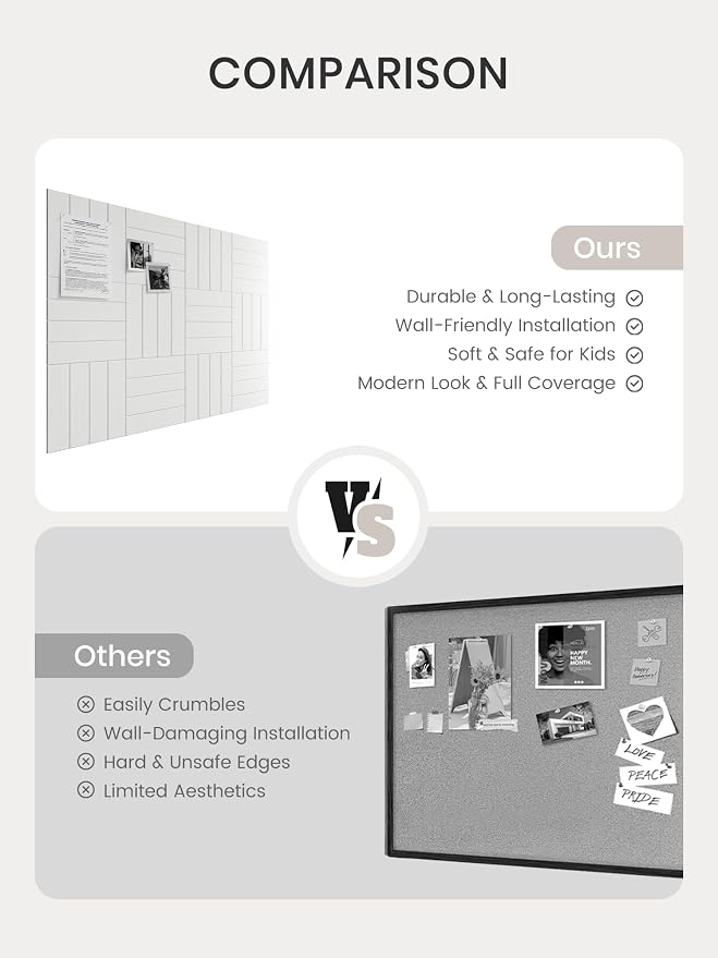 Bumusty 48" x 36" Large Cork Board Alternative, Milky White | 12-Pack Felt Bulletin Board Tiles, 60 Adhesive Tabs, 30 Pushpins, Home, Office, Classroom, Vision Board