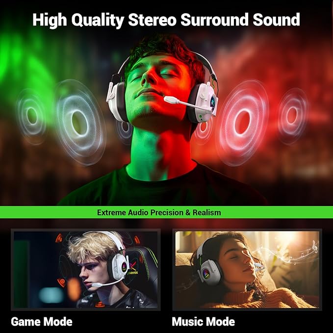 Wireless Gaming Headset for Xbox Series X|S, Xbox One, PC, PS5, PS4, Mac, Switch, 2.4 GHz Wireless & Bluetooth 5.4 Gaming Headphones with Noise Canceling Microphone, 50Hr Battery, 50mm Drivers-White