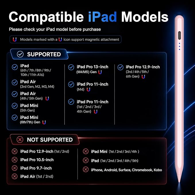 Stylus Pen for Apple iPad 2018-2026 for Note-Taking Drawing Pink | 15Min Fast Charge iPad Pencil with High Precision, Tilt Sensitivity, Palm Rejection on iPad 6-11/Air/Pro/Mini, No Pairing
