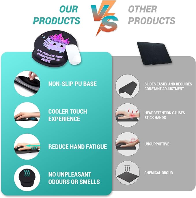 Hancynir Dumpster on Fire Ergonomic Mouse Pad with Wrist Support Desk Decor | Gel Mouse Pads Wrist Rest, Cute Funny Comfortable Computer Mousepad, for Gaming Laptop Work Home Accessories Office Supplies