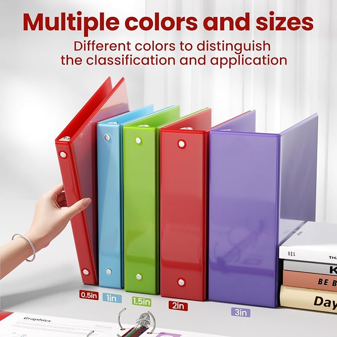 SUNEE 1.5 Inch Binders 3 Ring 4 Pack, 1 1/2 Inch Classic 4-Color Binder Set (8.5x11 Inches) for Office, School or Home Supplies