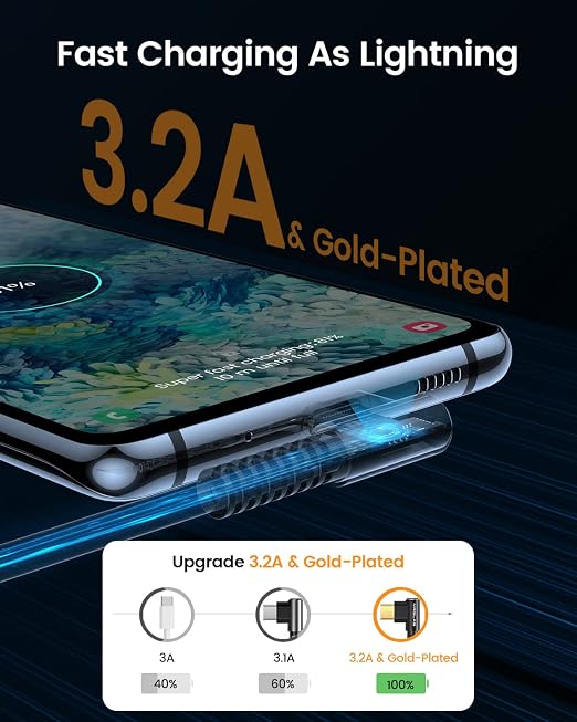 3.2A USB Type C Charger Cable [4-Pack, 90° &Gold-Plated] Fast Charge | 10+6.6+3.3+1.6FT, Right Angle Type C Charger Durable Braided Cord for iPhone 17 16 15 Samsung S10 Note 10 S21 LG -Black
