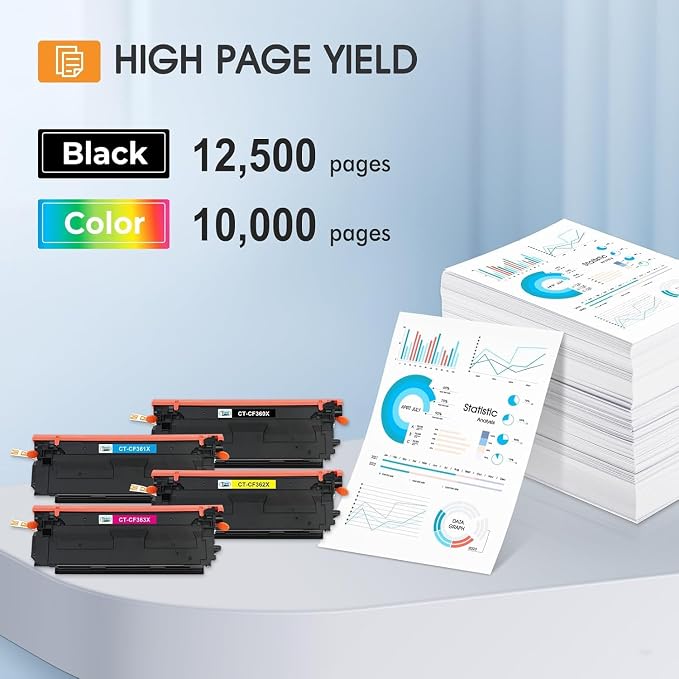 508X 508A M553 Toner Cartridge Set for HP 508X CF360X CF360A High Yield | Compatible for HP Color LaserJet Enterprise M553 M552 MFP M577 Series M552dn M553dn M553n M553x Printer 4 Pack New Version