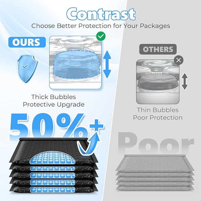 Metronic Bubble Mailers 6.57x10" 450 Pack Padded Envelopes with 1/7" Thickened Bubble Waterproof Mailing Envelopes Usable Size 6.57x9" Shipping Bag for Fragile Products, 6x9 Item,Small Business, Black