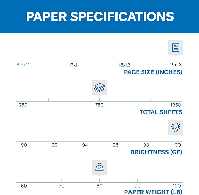 Hammermill Cardstock, Premium Color Copy, 80 lb, 19 x 13- - 100 Bright, Made in the USA Card Stock, 133241C, White - 3 Pack (750 Sheets)