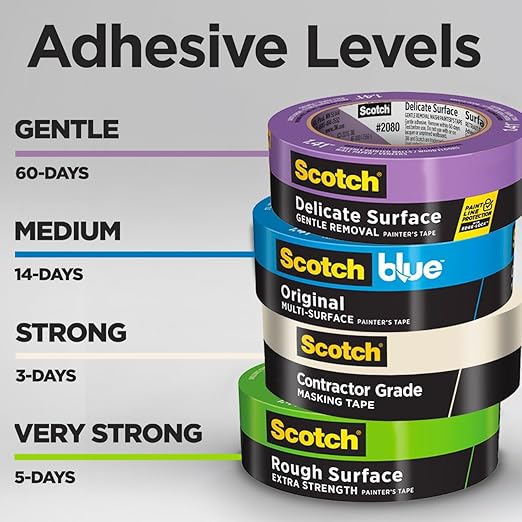 Scotch Painter's Tape Contractor Grade Masking Tape, (6 Rolls per Pack/6 Pack), 1.88 in x 60.1 yd, Holds to Surfaces for Up to 3 Days, Interior & Exterior Use (2020-48TP6) 36 Count