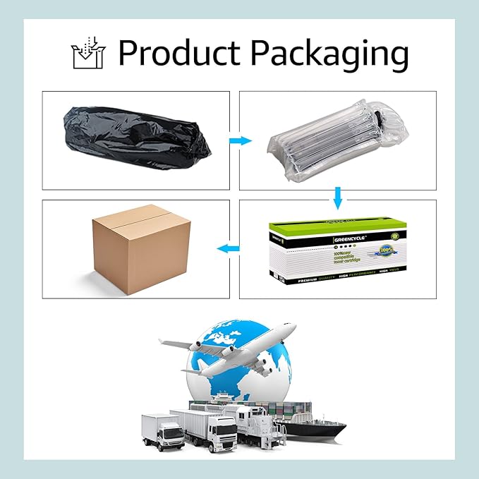 greencycle 87A CF287A Compatible Toner Cartridge Replacement for HP 87A CF287A 87X CF287X for HP LaserJet Enterprise M506 M506dn M506n M506x Pro M501 M501dn M527 M527dn Printer (Black, 2-Pack)