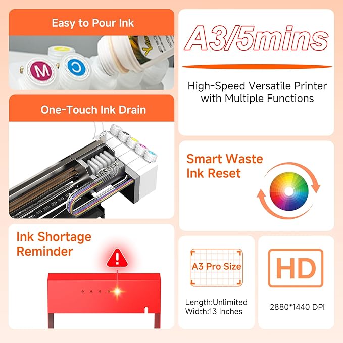 PLK A3 Plus XP600 DTF Printer, Double-Speed Than L1800/L805, 4.5'' Touch Screen, Auto-Cleaning, Dual White Ink System, Film-Cutter, Apparel Printer Machine, 2-Year Ink Included