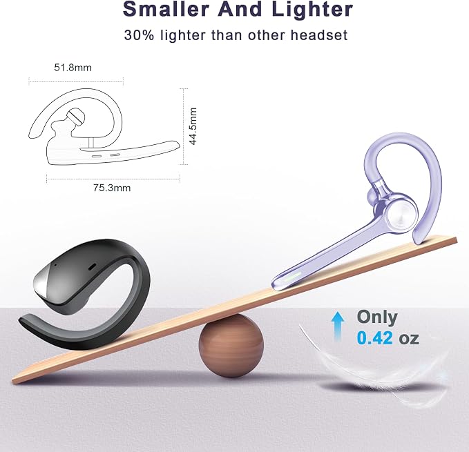 HEIBAS Bluetooth Headset, Wireless Earpiece with Mic for Work | 72H Playtime, 500mAh Charging Case, Hands-Free Calling with Mute Button for Work, Trucker, Office, Driving, Lilac Purple