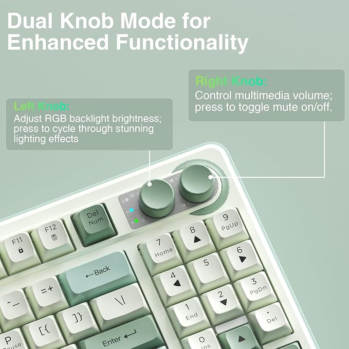 SOLAKAKA SK90-75% Wireless Keyboard, Cute Creamy Gaming Keyboard with Number Pad, Tri-Mode BT5.0/2.4G/USB-C, Media Knob, RGB Backlit, Quiet Keys Silent Office Keyboards for PC MAC
