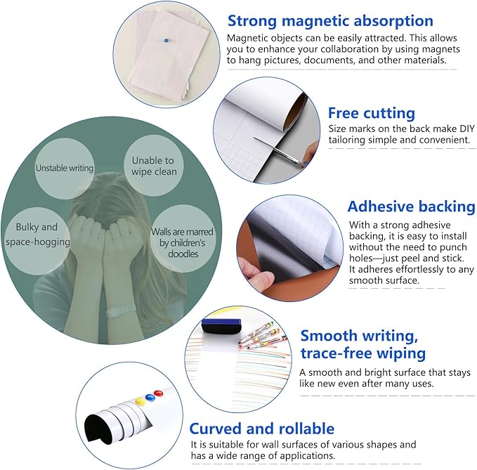 Self-Adhesive Dry Erase Whiteboard Sticker, 70.86" x 35.43" Magnetic Receptive White Board Wall Film, No Ghosting, Easy Write & Clean | Peel & Stick for Office, Home & Classroom,Incl. Accessories