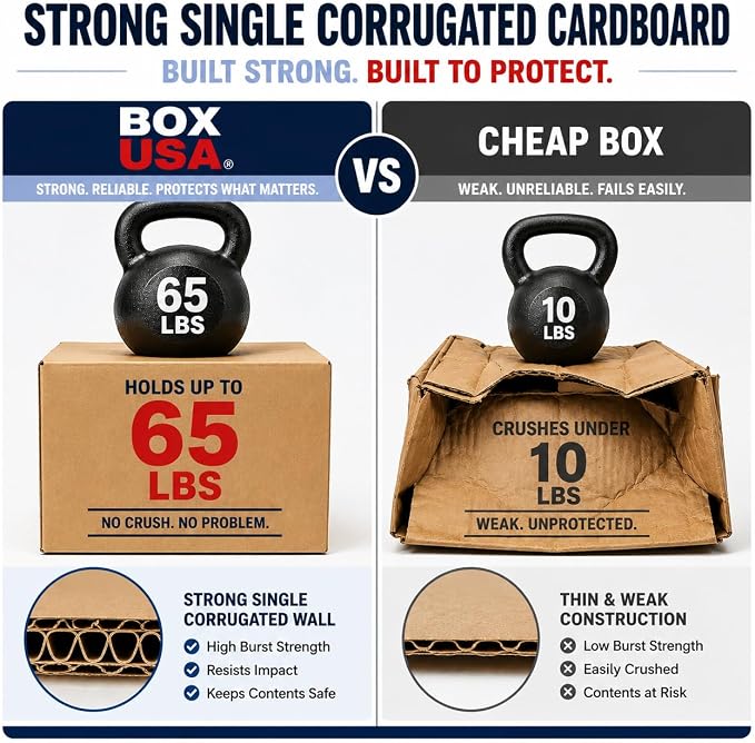 BOX USA Shipping Boxes 12"L x 9"W x 6"H, 25-Pack Small Corrugated Cardboard Boxes for Shipping, Mailing, Packing, Packaging and Storage