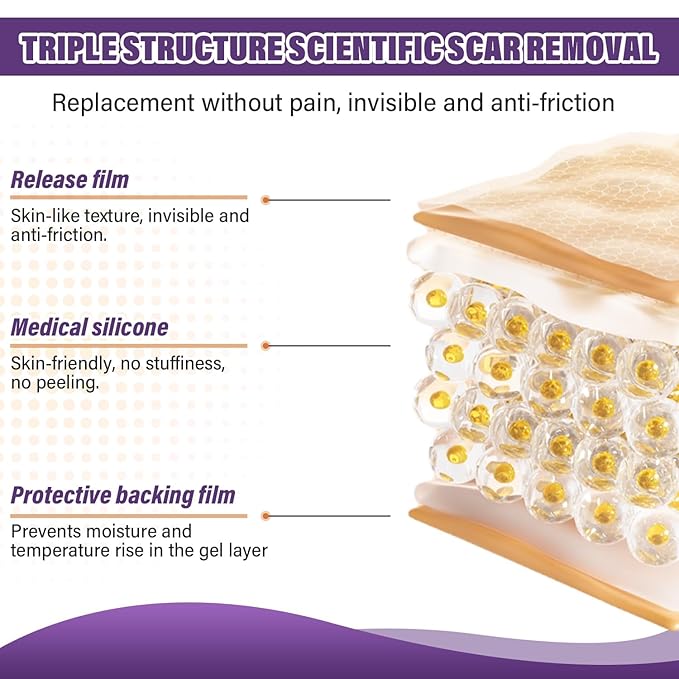 Silicone Scar Sheets,Silicone Scar Tape,Silicone Scar Removal Strips for Surgical,C-Section,Tummy Tuck,Keloid Scars (1.6"X 120" Roll-3M) Keloid Bump Removal
