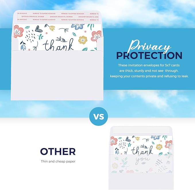 ACSTEP 2400PACK 5X7 Envelopes, White A7 Envelopes Self Seal for Weddings, Invitations, Photos, Postcards, Greeting Cards Mailing,Baby Shower, Graduation