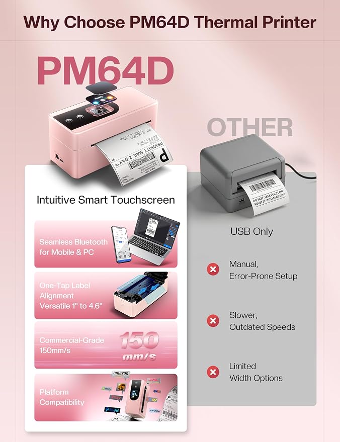 Phomemo PM64D Shipping Label Printer 4x6 Bluetooth with Touch Screen | 150mm/s printing, one-touch calibration, Bluetooth connection, compatible with Amazon, USPS, UPS, iOS, Android, Windows & Mac