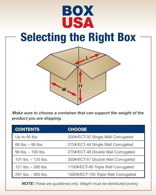 Box USA 15 Pack of Heavy-Duty Double Wall Corrugated Cardboard Boxes, 18" L x 18" W x 6" H, Kraft, Shipping, Packing and Moving