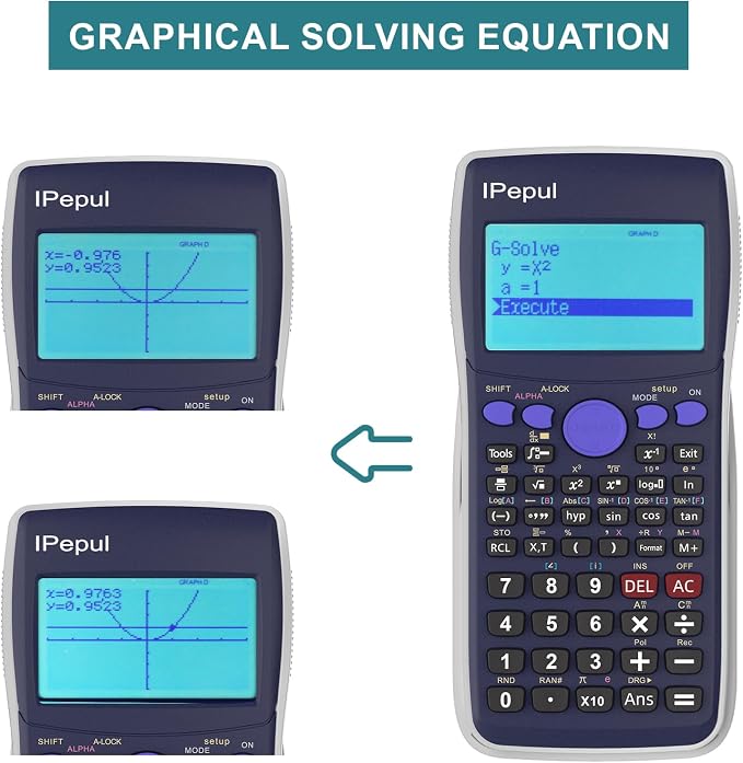 Scientific Calculators with Graphing Functions, IPepul 10 Modes Math Calculator for High School and College Students, Teachers, Office, Algebra, Geometry, Statistics, School Supplies