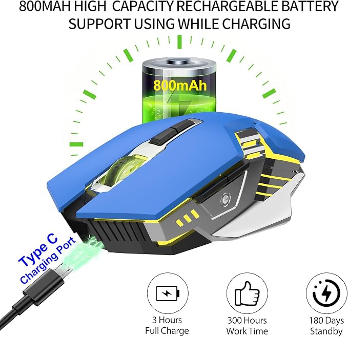 3-Mode RGB Silent Rechargeable Wireless Gaming Mouse Blue | BT5.0/BT3.0+2.4G connection, RGB backlight & quiet click, for gaming office, compatible with Laptop, PC, Mac, iPad & Tablet