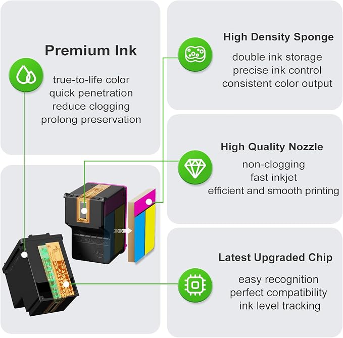 Ankink 61XL Ink Cartridge Replacement for HP 61 XL(Black Color Combo Pack) | Compatible HP61 HP61XL for 4500 5530 4630 2540 4502 2542 4635 5535 4501 3050 2541 3510 2514 3512 1000 1010 1510 Printers
