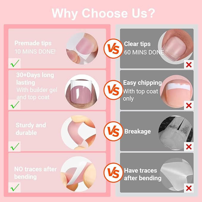 SWETIDAY Toe Nail Tips Press on, French Fake Short Toe Tips, 150Pcs Square Round Acrylic Toenail Press Ons, 15 Sizes French Baby Pink Wearable Full Cover Fake Toenails