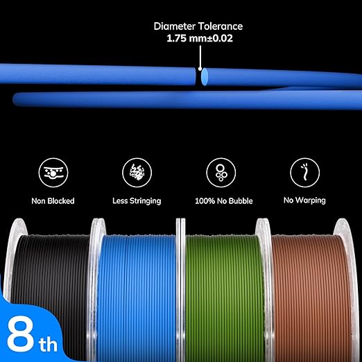 AMOLEN Matte PLA Filament 1.75mm Bundle, Chocolate Brown, Amolen Blue, Black, Olive Green, 4 * 1KG