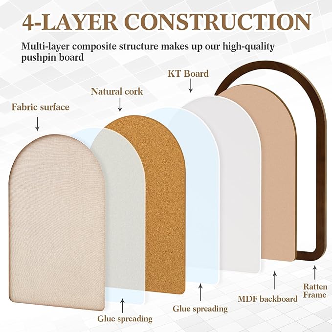 Vintage Framed Pin Board Linen Display Bulletin Board Large Ornate Fabric Picture Photo Pinboard Memo Decorative Prayer Pinboard Ornate for Wall Gift(Arch,20'' X 30'',Farmhouse Brow)