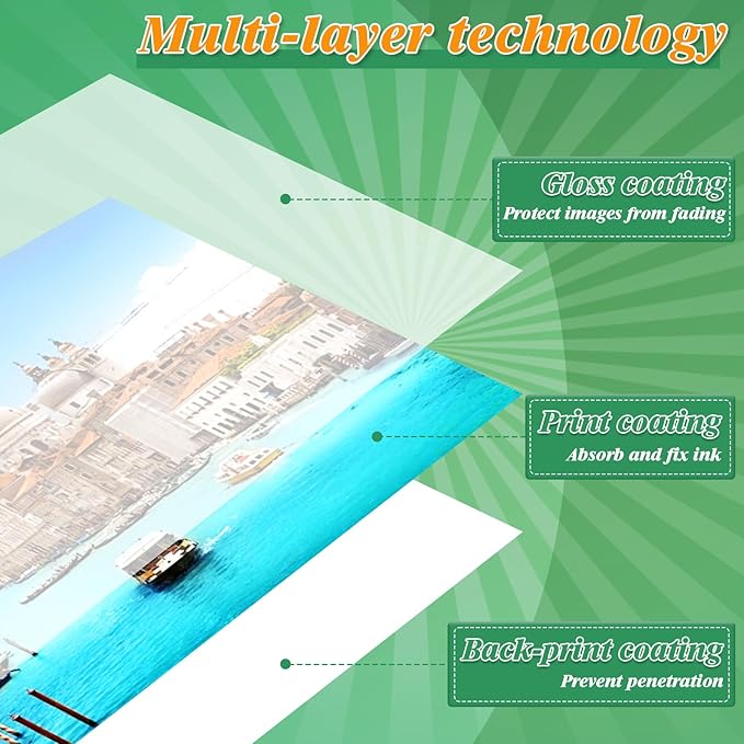 LOKUNN 30 Sheets Photo Paper Glossy, Printer Photo Paper 8.5 x 11 Suitable for Dye Inkjet Printers. Convenient for Home Use. Can Print Photos, Advertising Covers, Recipe Cards