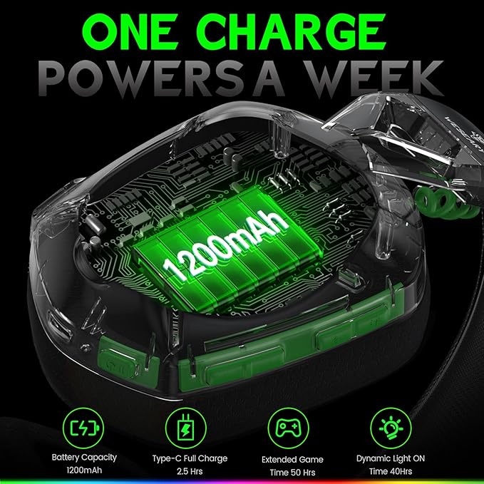 Wireless Gaming Headset for Xbox Series X|S, 2.4GHz Ultra-Low Latency Headset with Noise Cancelling Mic for PC, PS5, PS4, Switch, Mac, 3D Surround Sound, Bluetooth 5.4, 50H Battery