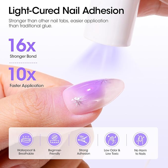 Gellen 15 Sheets Nail Adhesive Tabs, 360Pcs UV Nail Glue Stickers for Press On & False Tips, Curing Needed Double Sided Jelly Glue Stickers, Waterproof & Breathable Sticky Tabs, 12 Sizes