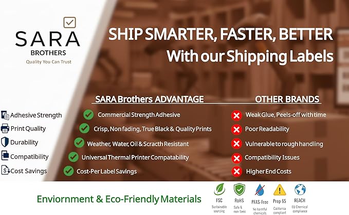 SARA Brothers 4x6 Direct Thermal Shipping Labels (Pack of 2000 Labels / 4 Fanfold Stacks), Commercial Grade, Waterproof, BPA-Free, Compatible with Rollo, Munbyn, Zebra