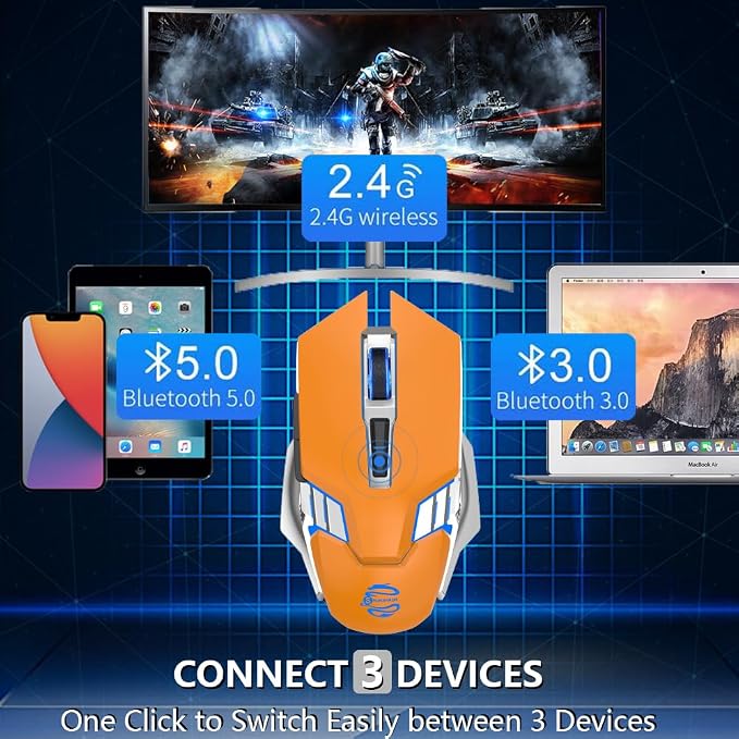 Bluetooth Wireless Gaming Mouse, 2400 DPI, RGB Backlit, Rechargeable Cordless Computer Mouse for Laptop PC Mac Macbook Air/Pro iPad Chromebook Office Gamer - Orange | BT5.0/BT3.0+2.4G connection, RGB backlight & quiet click, for gaming office, compatib...