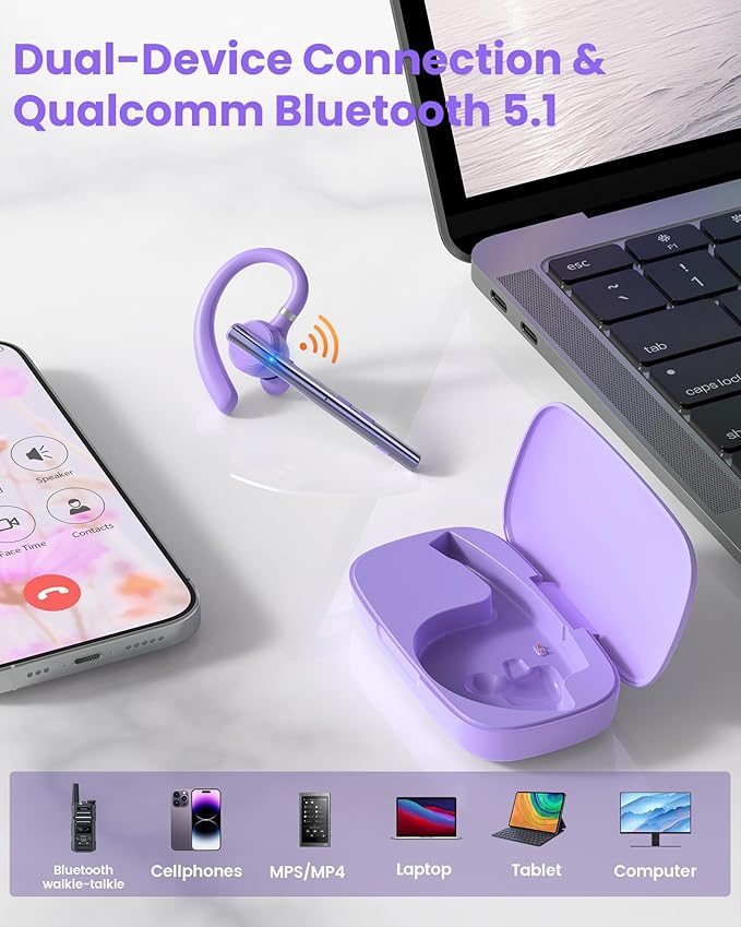 New Bee Bluetooth Headset V5.1 72H Talk Dual Mic with Mute Button for Business, Wireless Hand-Free Bluetooth Earpiece with 500mAh Charging Case for Cell Phone Calls Trucker Driver