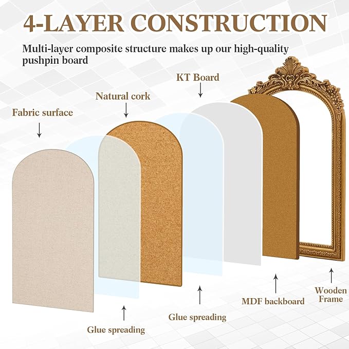 Vintage Framed Pin Board Linen Display Bulletin Board Large Ornate Fabric Picture Photo Pinboard Memo Decorative Prayer Pinboard Ornate for Wall Gift(Arch,16'' X 25'',Antique Gold)