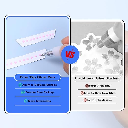 COMNICO 6 pcs Fine Tip Glue Pen, Quick Dry Glue Pen with 6 Refills | Easy Control, Precision Glues Pens, for Crafting Scrapbooking, Card Making, Apply Glues Like Writing