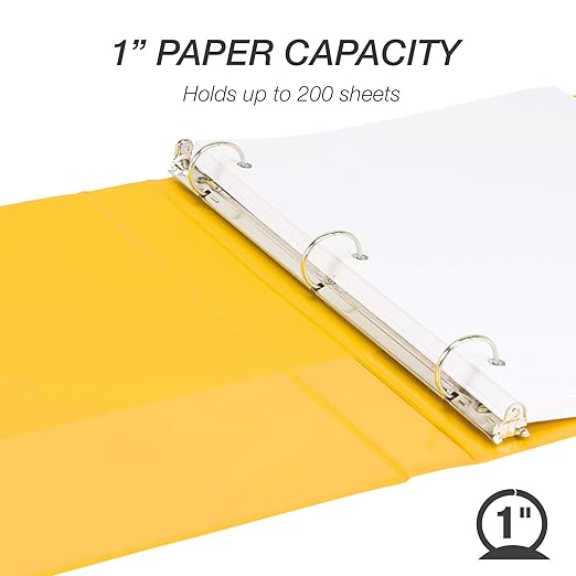 Samsill 1 Inch 3 Ring Binder, Economy Round Ring, Clear View Cover, 200 Sheet Capacity - for School, Home, Office - Lemon Yellow