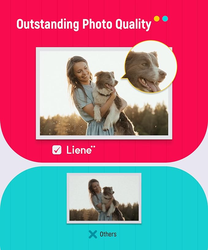 Liene Amber M100/M200/M110/M210 4x6" Photo Printer 80 Sheets Photo Paper & 2 Ink Cartridges Refill, Dye Sublimation, Only for Liene DHP512/DHP513/DHP514/DHP515 Printer, for Display, Framing, Scrapbook