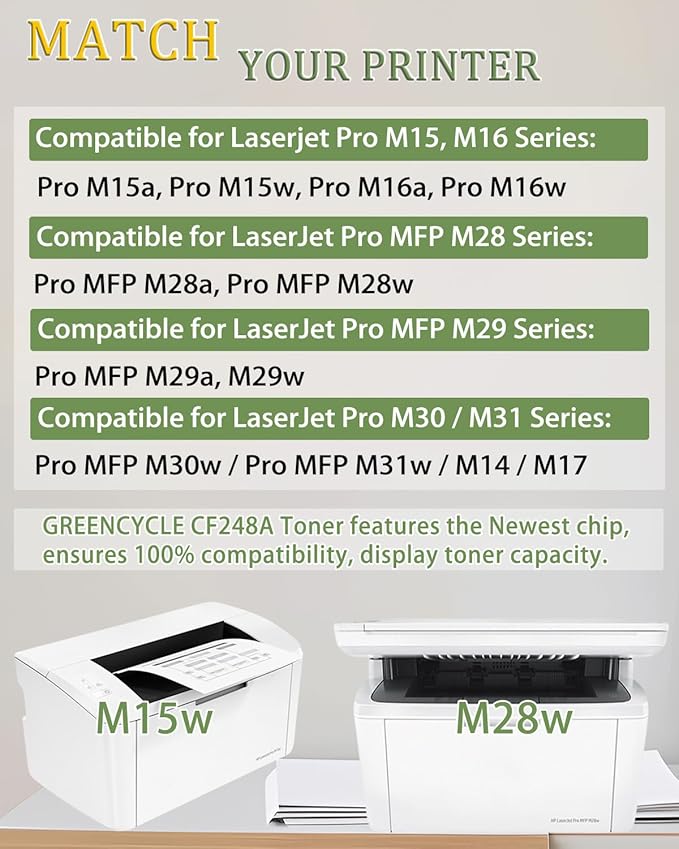 greencycle 48A CF248A Compatible M15w M28w Toner Cartridge Replacement for HP 48A CF248A Toner Cartridge for Pro M15a M16w M16a MFP M28a M29w M29a M30w M31w Printer (Black, 2 Pack)
