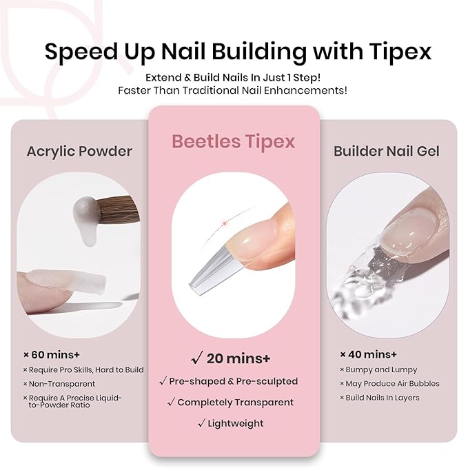 Beetles Tipex Instant Apex Nail Tips, 512Pcs Medium Coffin Pre-Building & Pre-Etched Gel Nail Tips, Thick Strong Half Matte Acrylic Nail, 16 Sizes Press on Nails