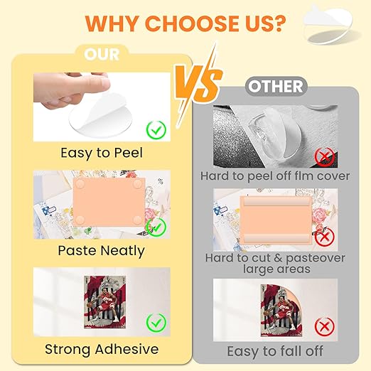 Clear Sticky Tack Adhesive Stick dots- Easy to Peel Clear Double Sided Mounting Putty Stick Tack for wall Hanging Museum Wax Gel, Balloons, and Festival Decoration