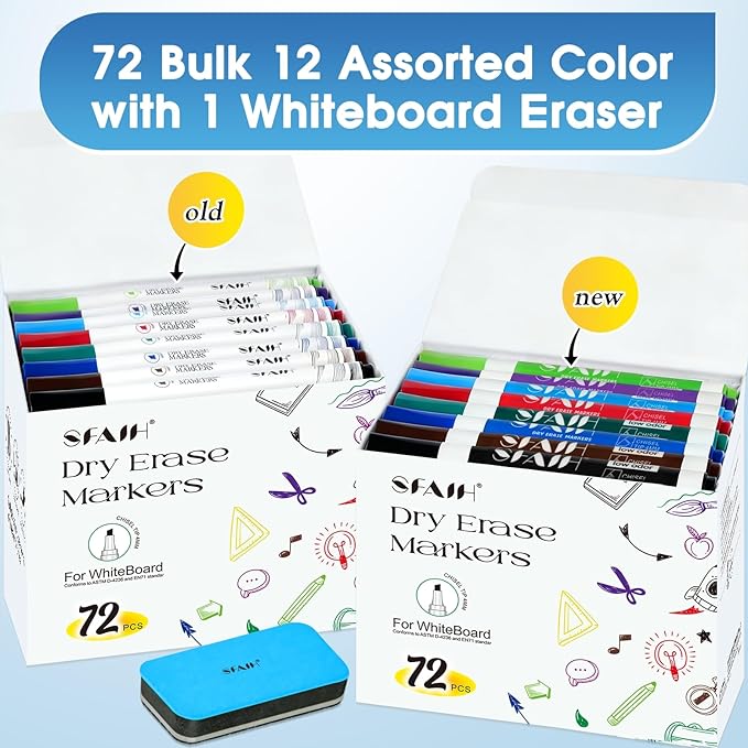 SFAIH Dry Erase Markers Chisel Tip with Magnetic Whiteboard Eraser, 72 Bulk 12 Colors White Board Markers for Teachers, Versatile Lines, 1s Quickly Dry, Essential Supplies for Office Teacher