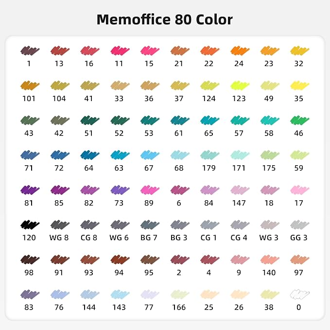 MemOffice Alcohol Markers, 80 Vibrant Colors, Dual Tip Art Markers Set | Adults, Beginners, Coloring, Drawing, Sketching, Seamless Blending, Quick-Drying Ink, Fine & Broad Tips, Color-Coded Caps