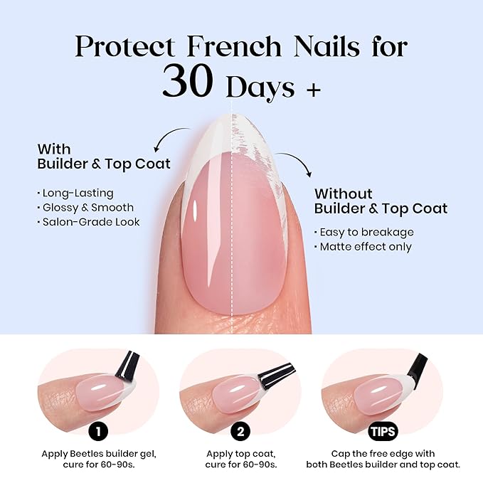 Beetles Blue French Tips Press On Nails, 160 Pcs Pastel Spring Press On Nails Short Almond, Blue Fake Nail Tips Soft Nail Gel False Nails Art DIY For Women