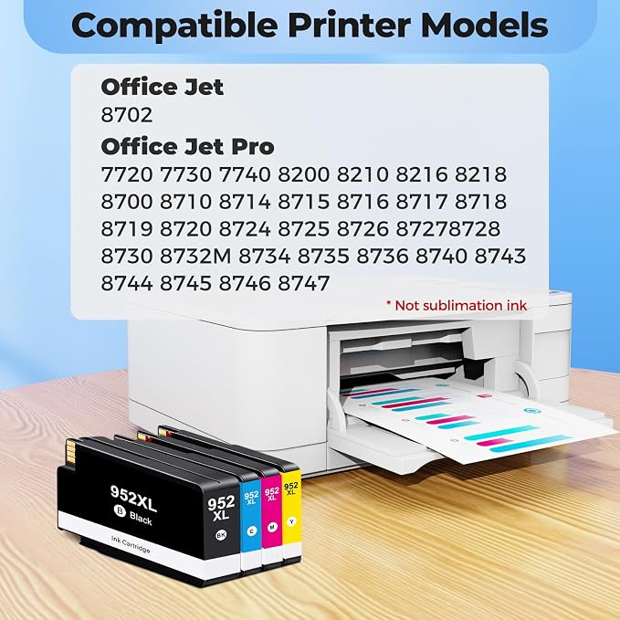 952 952XL Ink Cartridges Office Jet Pro 8710 7740 for HP 952XL 952 HP952 HP952XL Ink Cartridges Combo Pack Work with HP Office Jet Pro 7740 8710 8720 8210 7720 8730 8715 8725 8740 Office Jet 8702